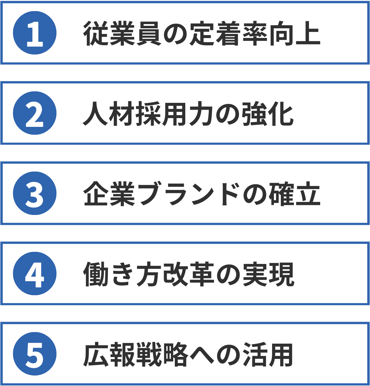 金融教育ホワイト企業認定のメリット