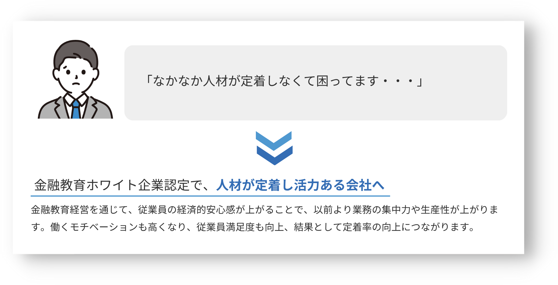 金融教育ホワイト企業認定で、人材が定着し活力ある会社へ