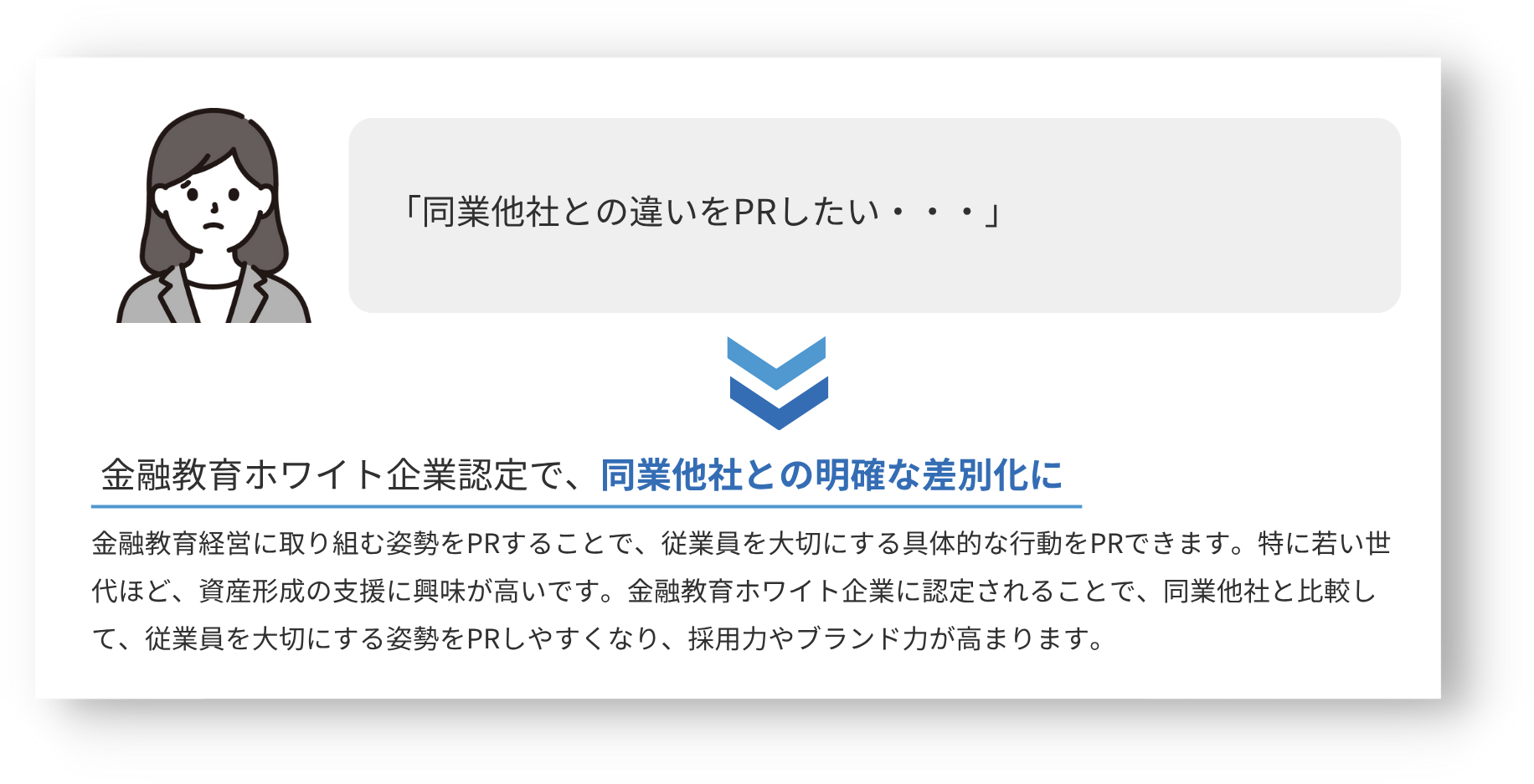 金融教育ホワイト企業認定で、同業他社との明確な差別化に