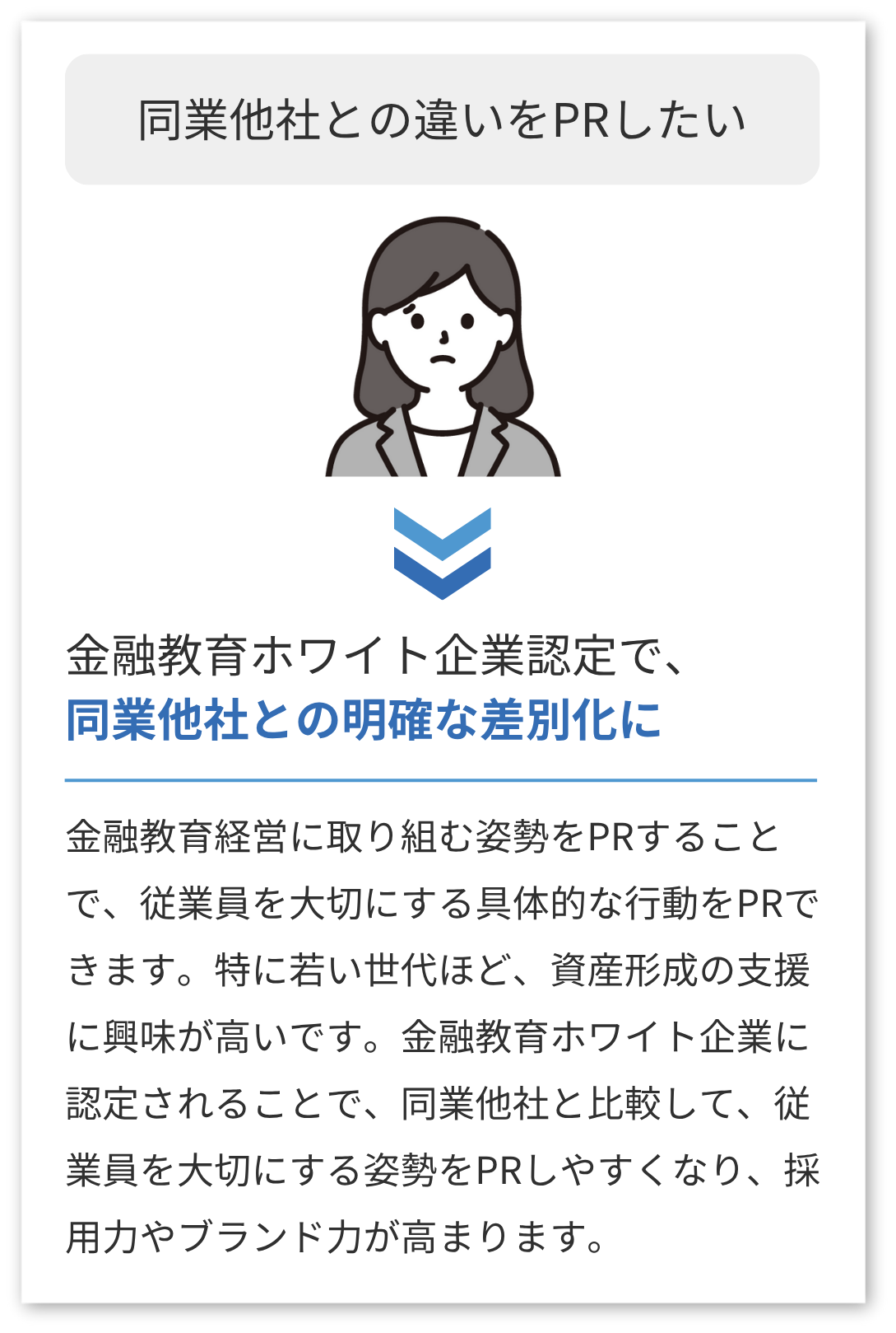 金融教育ホワイト企業認定で、同業他社との明確な差別化に