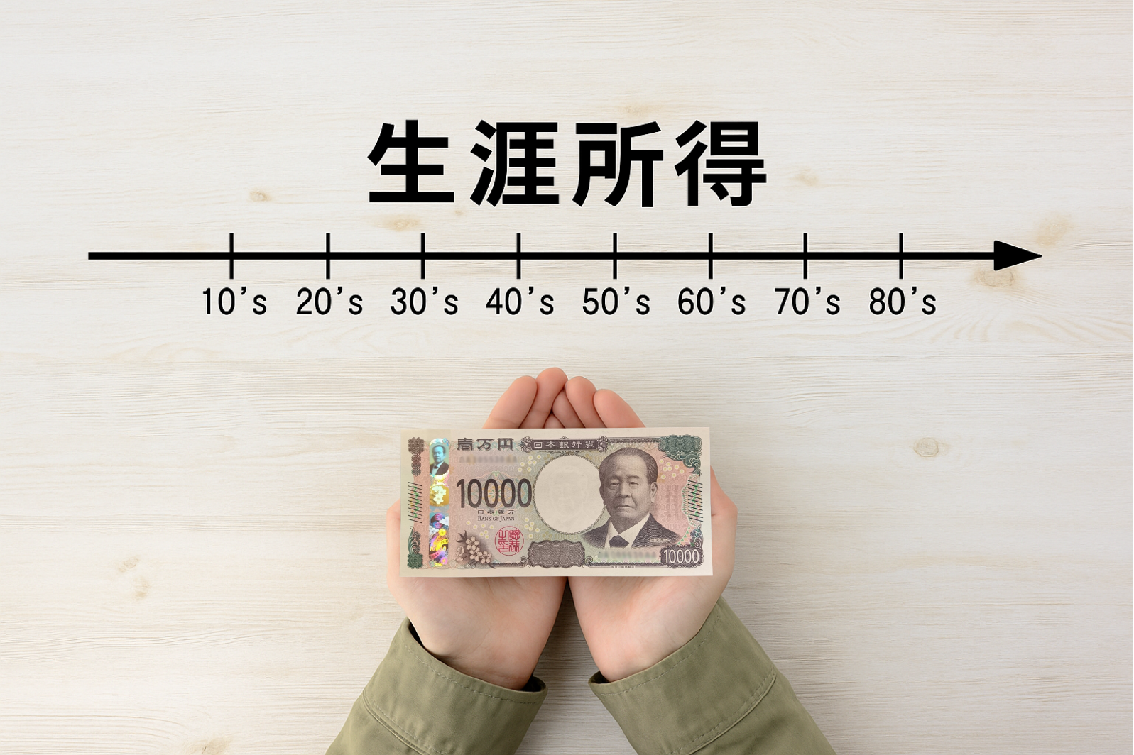 最も重要なのは「生涯所得」の向上